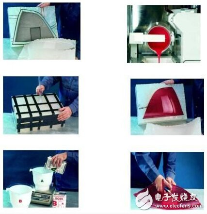 详析3D打印、快速成型与快速制造技术(图13)