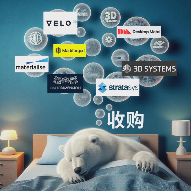 不同命运的粘结剂喷射3D打印企业：国外被贱价收购中国却融资数亿(图10)
