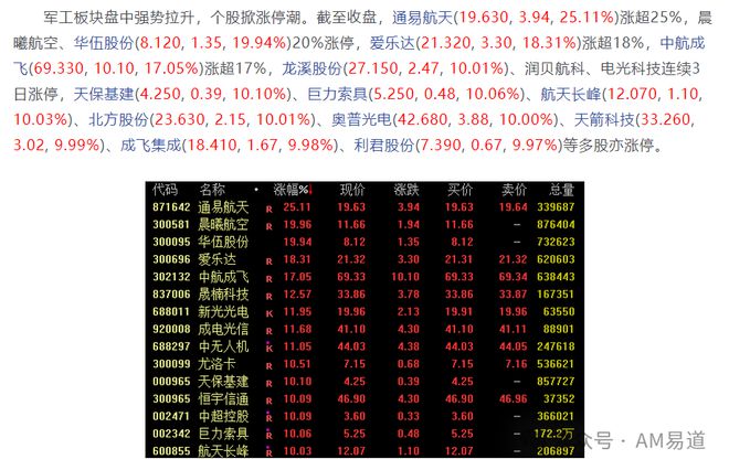 Kaiyun：印巴冲突迅速走红的霹雳15：3D打印导弹改变空战格局(图10)