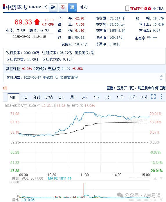 Kaiyun：印巴冲突迅速走红的霹雳15：3D打印导弹改变空战格局(图11)