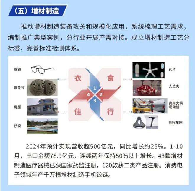 国家举办民营企业座谈会有万吨级铸造3D打印智能工厂的共享集团董事长彭凡等代表参加会议(图3)