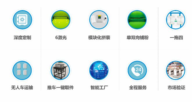 创瑞激光：完成万件金属3D打印成品稳定性验证推出自主研发鞋模定制专机CR-M460(图3)