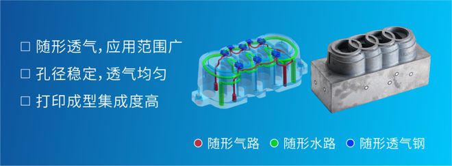 3D打印推动模具行业汹涌变革毅速推出第三代模具专机(图5)
