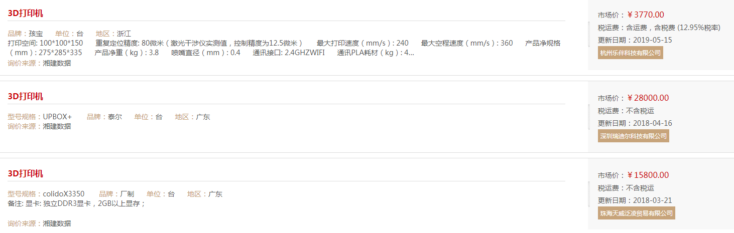 3D打印机价格：3D打印机的基本原理(图2)