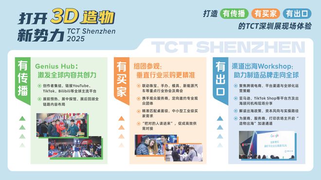 立即预约免费入场 2025 TCT深圳展预约参观正式开启！(图4)