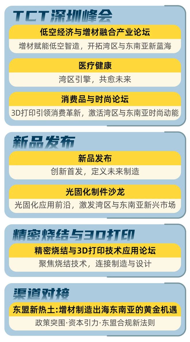 立即预约免费入场 2025 TCT深圳展预约参观正式开启！(图7)