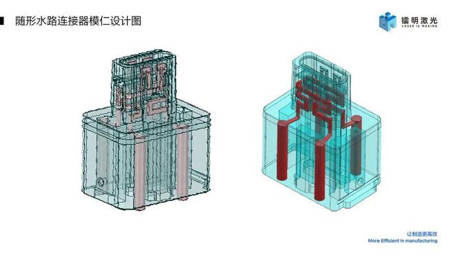 金属3D打印随形水路模具——打破传统注塑模具限制(图7)