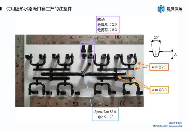 金属3D打印随形水路模具——打破传统注塑模具限制(图9)