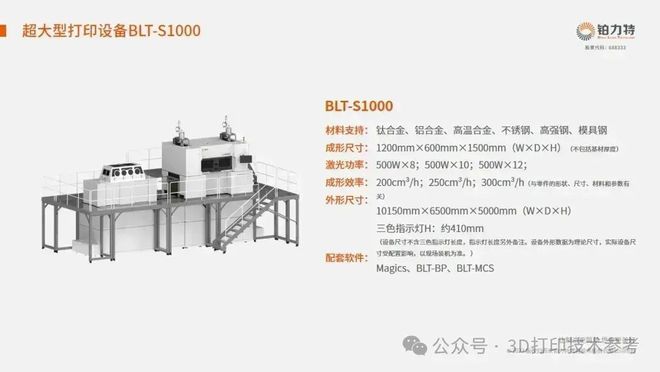 Kaiyun：重磅：成飞斥资超148亿布局12台金属3D打印装备！中标单位公布！(图2)