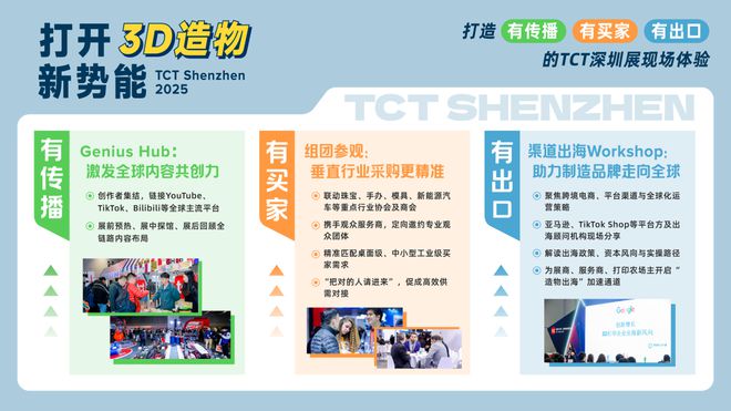 Kaiyun：超200家3D打印展商50+高峰论坛2025 TCT深圳展观众预约开启(图3)