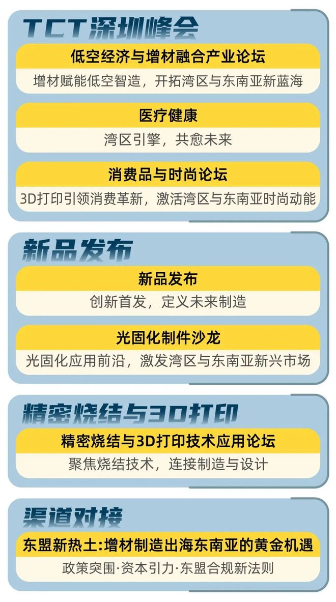 Kaiyun：超200家3D打印展商50+高峰论坛2025 TCT深圳展观众预约开启(图7)
