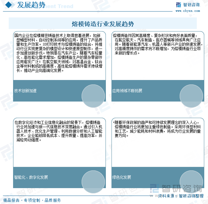 Kaiyun：趋势研判！2025年中国熔模铸造行业产业链、发展历程、供需规模、竞争格局及未来前景展望：产业已经具备相当规模在工业制造领域具有广阔的发展前景[图](图9)