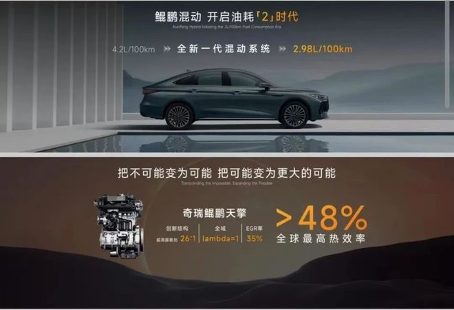 Kaiyun：6月22日一周国内：其他行业使用3D打印技术情况(图6)