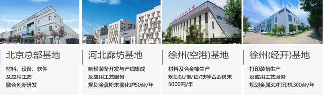 Kaiyun：300台金属3D打印机年产能中航迈特总部乔迁新址、徐州基地建成投产(图5)