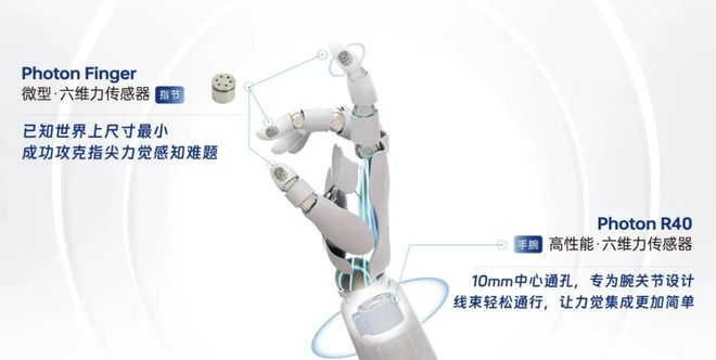 揭秘！3D打印如何让人形机器人更轻更快更强(图5)