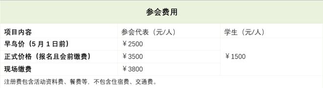 中科院宁波材料所＆杭州电子科技大学主办增材制造产业创新大会阵容相当强大就在下周！(图2)