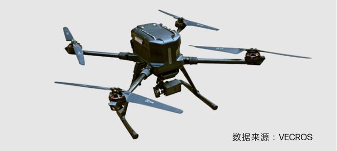 Kaiyun：惠普3D打印技术被大量用于无人机行业展现出耐用优势(图8)
