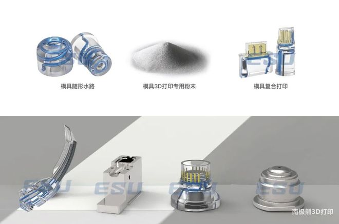 新思路：开放模具3D打印注塑增材减材混合制造(图8)