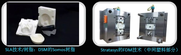 3D打印和模具（7）(图2)