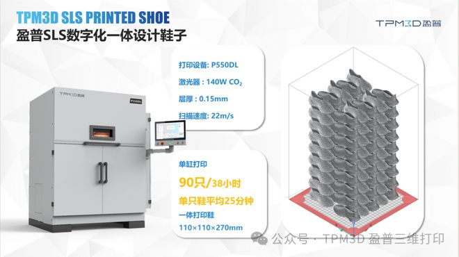 3D打印一只鞋只需25分钟盈普三维SLS制鞋方案亮相链博会(图3)