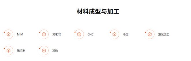 465亿！统联精密布局新型智能终端零组件智能制造中心项目引入3D打印等技术(图2)