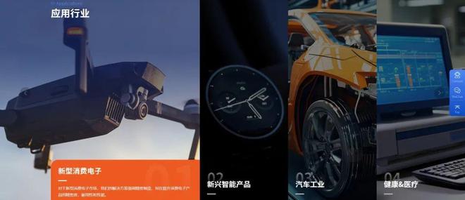 465亿！统联精密布局新型智能终端零组件智能制造中心项目引入3D打印等技术(图4)