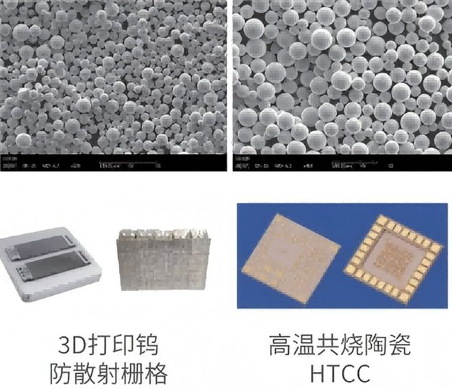 Kaiyun：结构、导热、功能件全覆盖金属3D打印材料新品大阅兵！(图8)