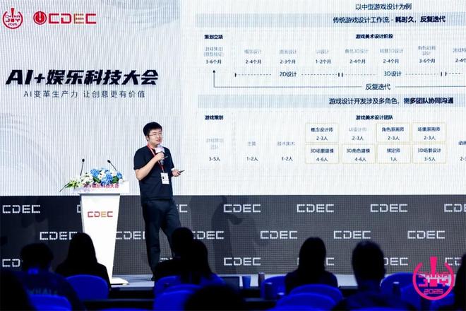 Kaiyun：AI变革生产力让创意更有价值——2025 AI+娱乐科技大会圆满召开(图4)