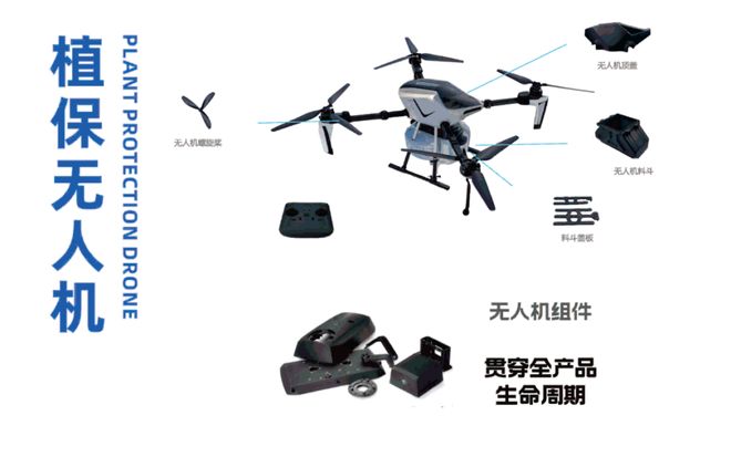 国内3D打印技术无人机应用汇聚看看都有谁！(图11)
