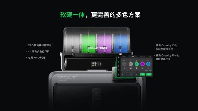 创想三维K2系列旗舰3D打印机发售(图3)