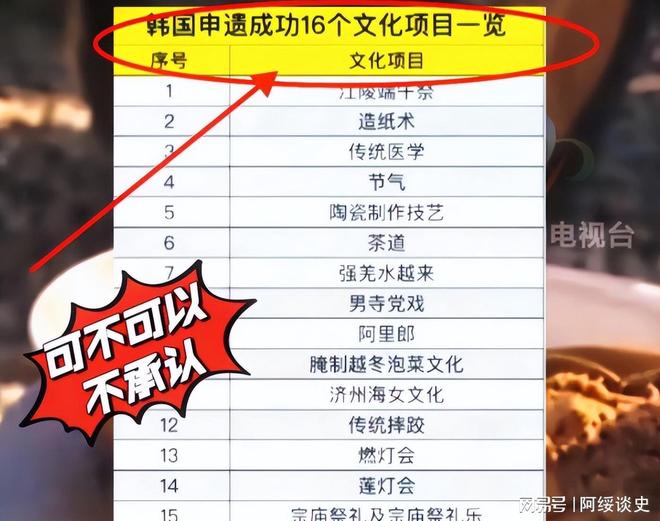 联合国对韩最后通牒拿出“千年非遗”证据否则将文化还给中国(图9)