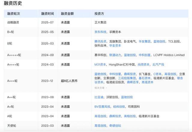 智元机器人CTO彭志辉（稚晖君）江西吉安人放弃百万年薪创业(图28)