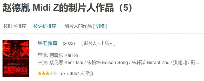 Kaiyun：当一线女星开始流行找导演当“赘婿”(图18)
