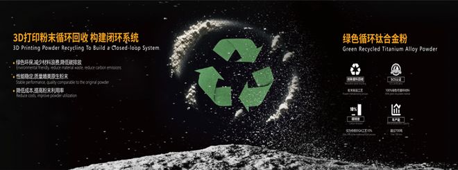 Kaiyun：国内金属3D打印粉末领域核心供应商中体新材2025年动态频繁(图10)