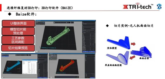聚焦多维度3D打印技术研发这家企业缘何一年两度获资本青睐(图6)