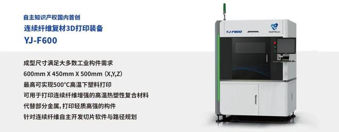 聚焦多维度3D打印技术研发这家企业缘何一年两度获资本青睐(图10)