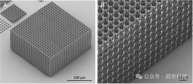 Kaiyun：817一周国内：其他行业使用3D打印技术情况匹克、腾讯、水月雨、华润材料等(图9)