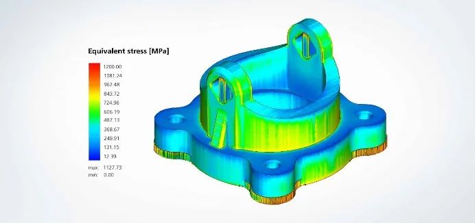 金属3D打印在工具和模具制造中的应用(图2)