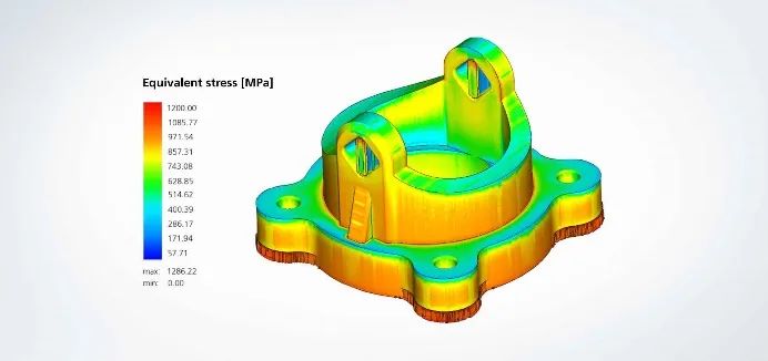 金属3D打印在工具和模具制造中的应用(图3)