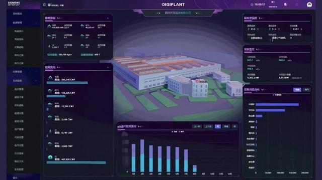Kaiyun：聚焦新质生产力系列之九：3D+铸造智能工厂智能制造与绿色制造协奏曲(图3)