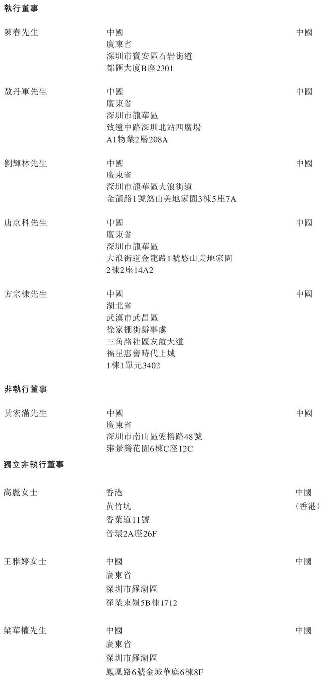 Kaiyun：创想三维冲刺港股：靠3D打印年营收23亿 派息8140万 腾讯是股东(图6)