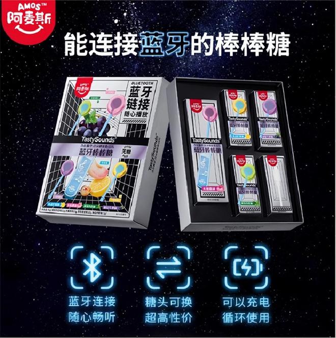 【特殊互动】糖果新次元：玩心觉醒！设计可以“咬”的快乐超能力(图8)