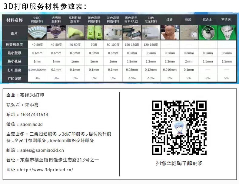 东莞金属3d打印、随型水路设计、模具3d打印(图3)