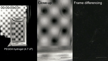 清华Nature新作：全息光场加持体积3D打印毫米级零件仅06秒成型！(图5)