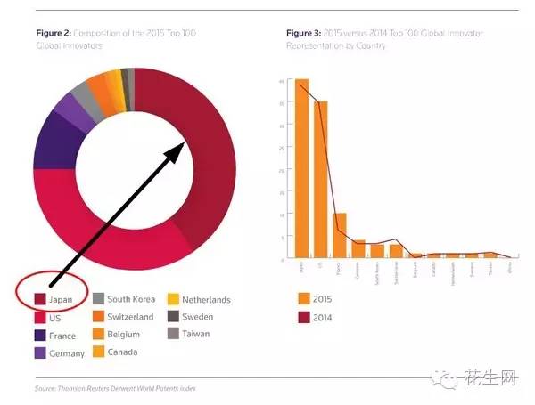 Kaiyun:日本究竟靠什么立国?日本究竟强在哪里?(图2)