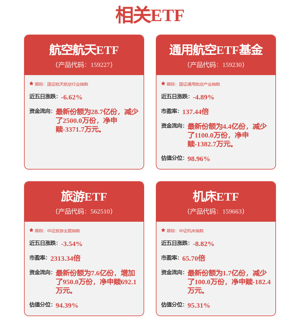 华工科技：自主研发的系列金属3D打印智能装备已应用于航空航天、汽车制造等领域(图1)
