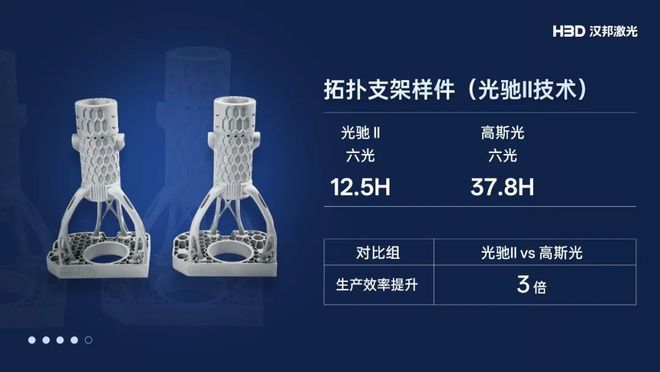 Kaiyun:告别 “单机孤勇者”金属3D打印正集体进入产线时代(图10)