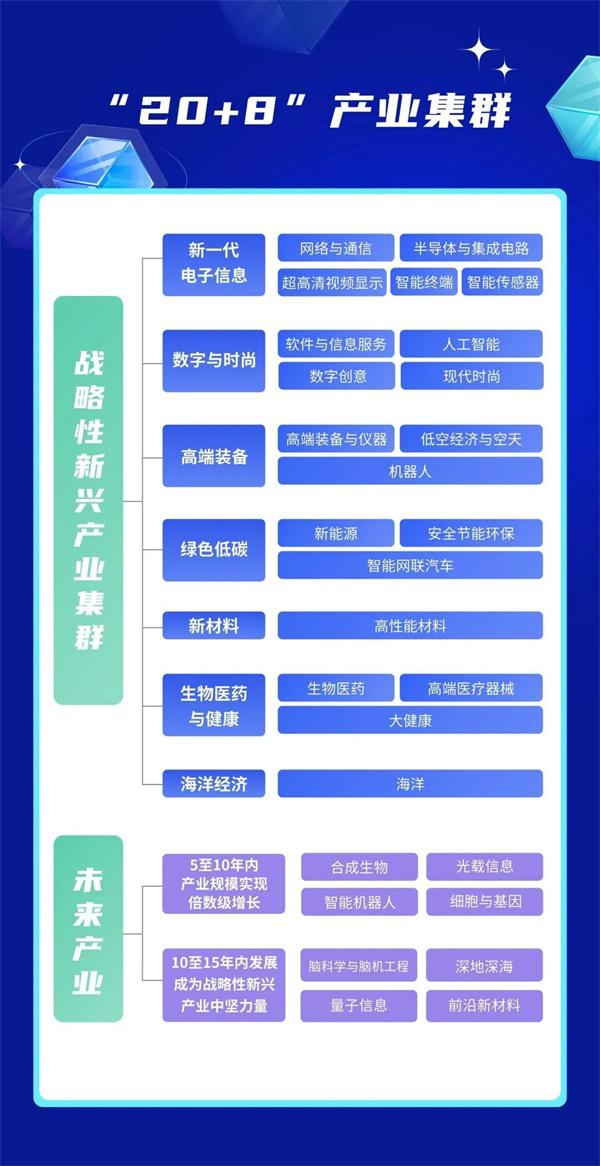 比新能源车更猛！中国最意想不到的行业彻底爆发！(图2)