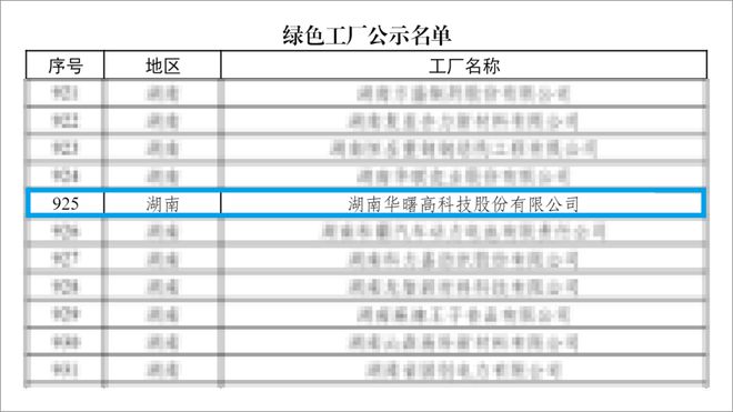 华曙高科荣登国家级“绿色工厂”榜单