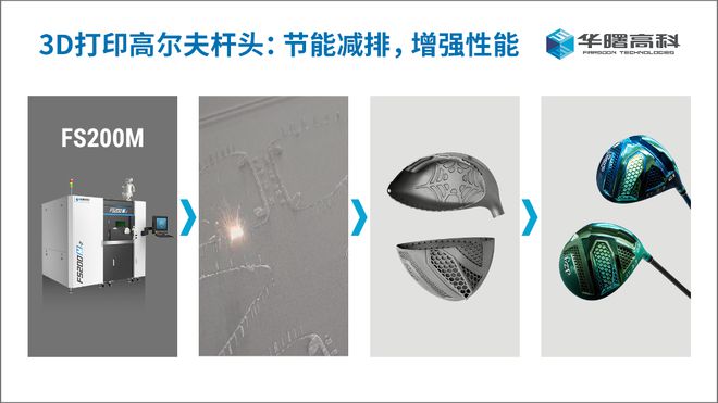 华曙高科荣登国家级“绿色工厂”榜单(图4)